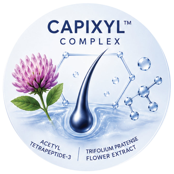 Capixyl