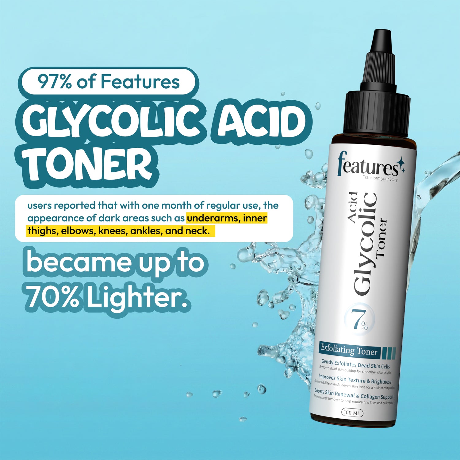 Glycolic Acid