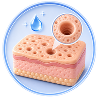 Open Pores