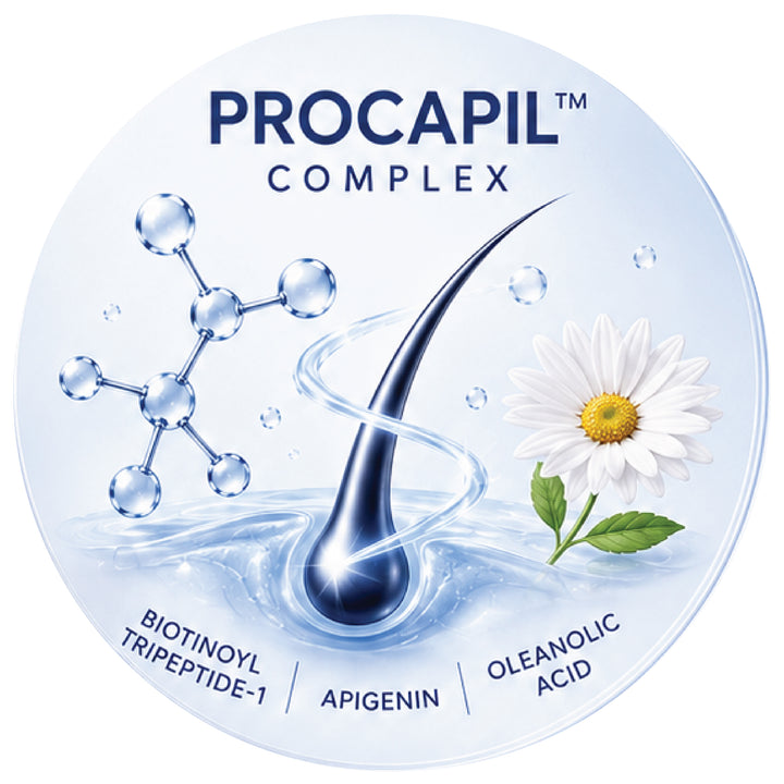 Procapil